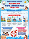 TUYÊN TRUYỀN PHÒNG, CHỐNG ĐUỐI NƯỚC CHO HỌC SINH